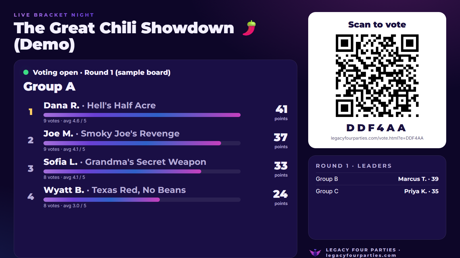 The TV board: event name, a big QR code to join, and live scores